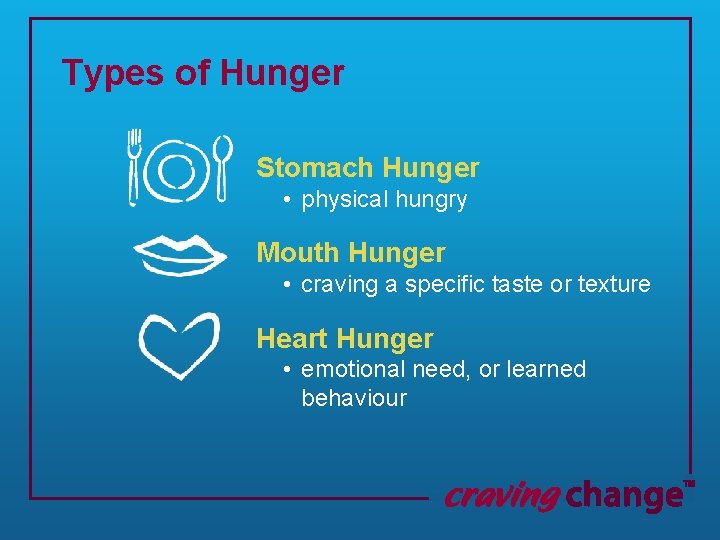 Types of Hunger Stomach Hunger • physical hungry Mouth Hunger • craving a specific