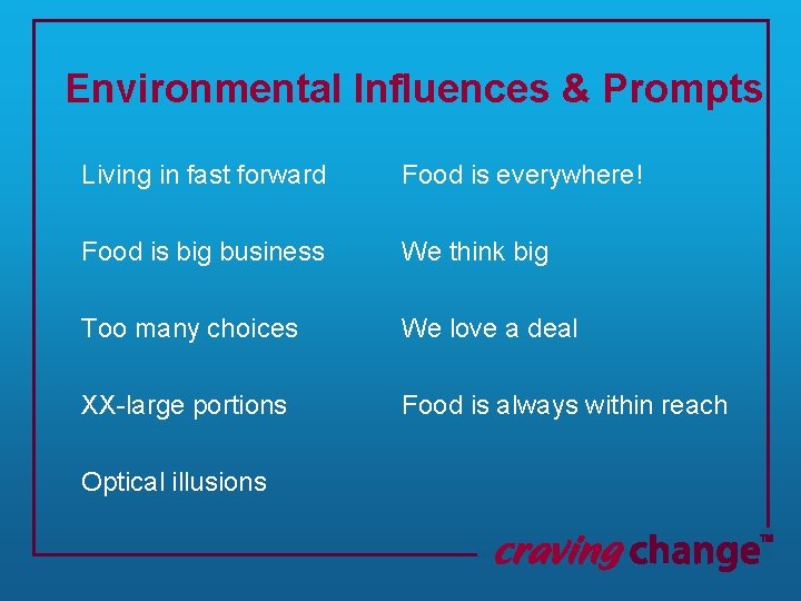 Environmental Influences & Prompts Living in fast forward Food is everywhere! Food is big