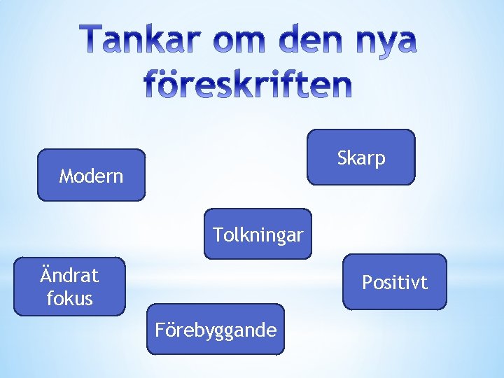 Skarp Modern Tolkningar Ändrat fokus Positivt Förebyggande 