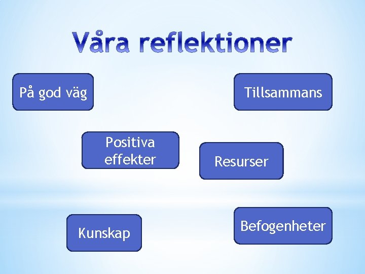 På god väg Tillsammans Positiva effekter Kunskap Resurser Befogenheter 