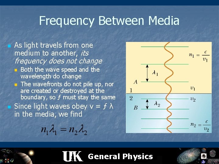 Frequency Between Media n As light travels from one medium to another, its frequency