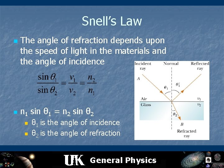 Snell’s Law n n The angle of refraction depends upon the speed of light