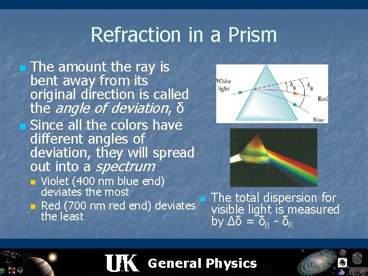 Refraction in a Prism The amount the ray is bent away from its original