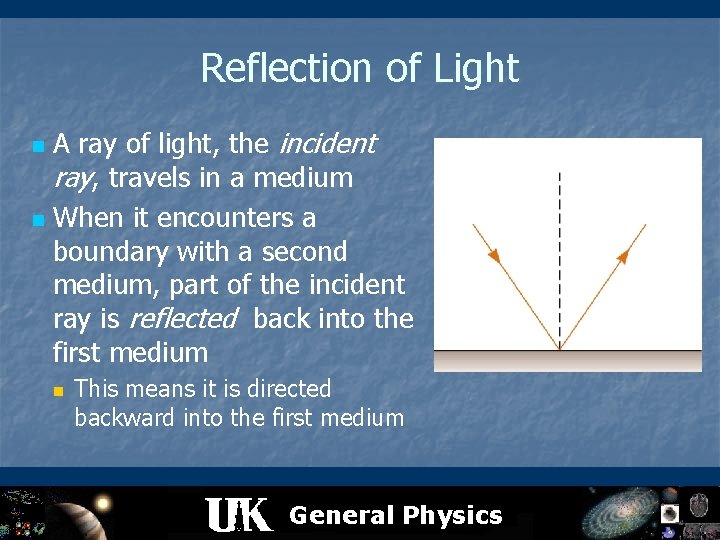 Reflection of Light A ray of light, the incident ray, travels in a medium