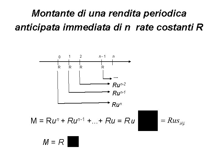 Montante di una rendita periodica anticipata immediata di n rate costanti R 0 1