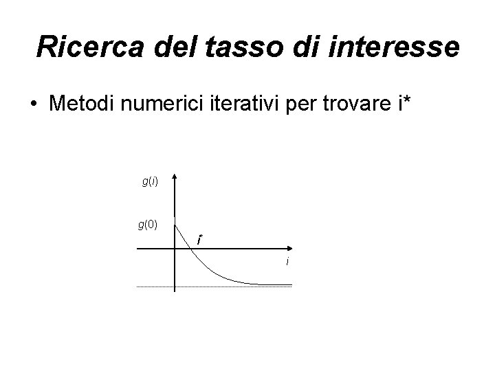 Ricerca del tasso di interesse • Metodi numerici iterativi per trovare i* g(i) g(0)