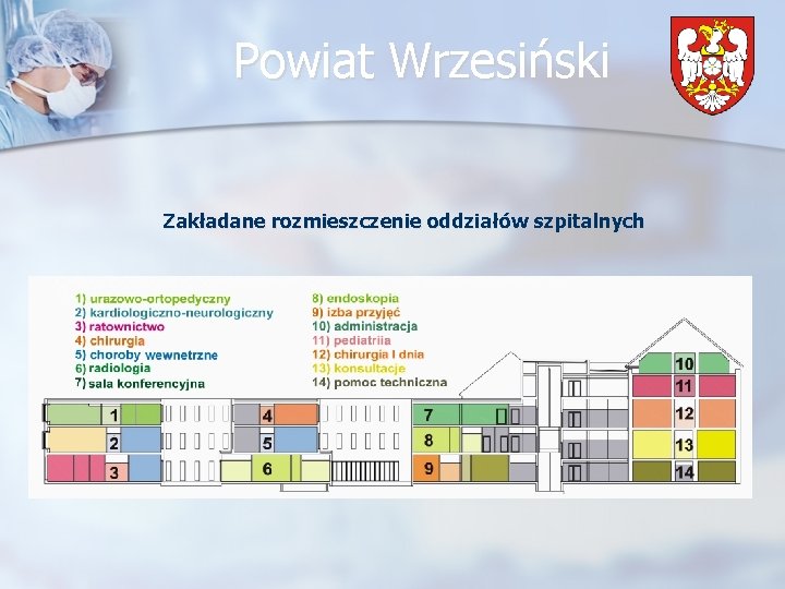 Powiat Wrzesiński Zakładane rozmieszczenie oddziałów szpitalnych 