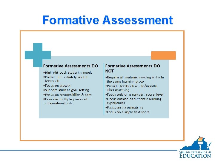 Formative Assessment 