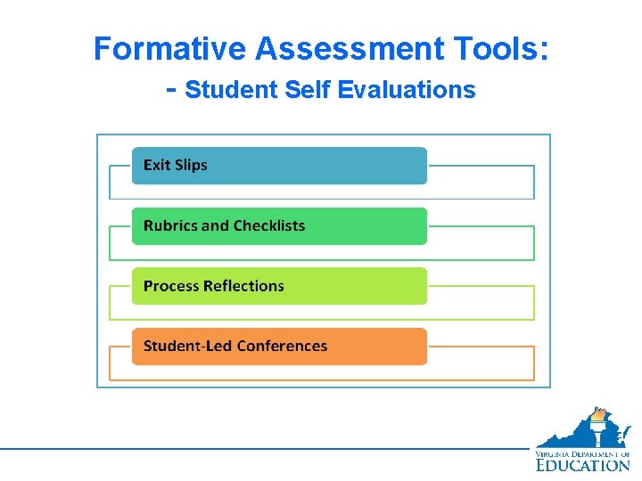 Formative Assessment Tools: - Student Self Evaluations 