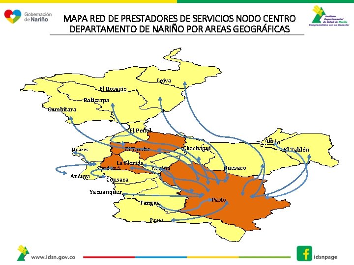 MAPA RED DE PRESTADORES DE SERVICIOS NODO CENTRO DEPARTAMENTO DE NARIÑO POR AREAS GEOGRÁFICAS