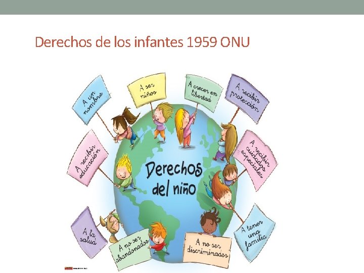 Derechos de los infantes 1959 ONU Derechos de los infantes 1959 ONU