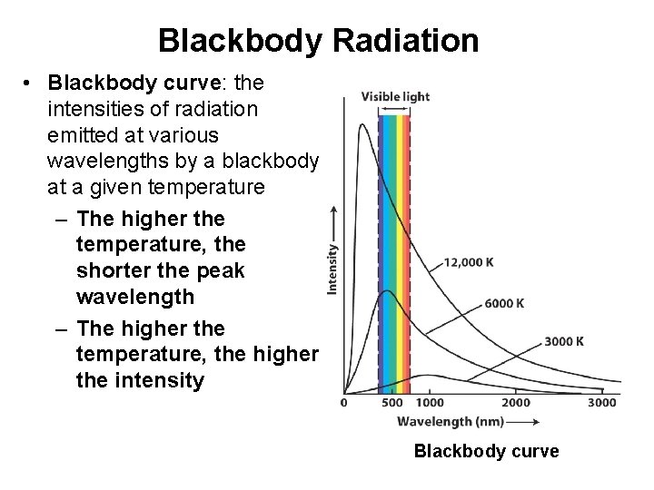 Blackbody Radiation • Blackbody curve: the intensities of radiation emitted at various wavelengths by