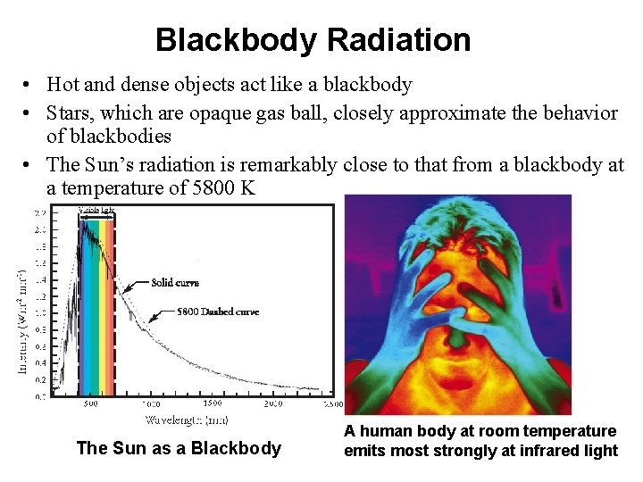 Blackbody Radiation • Hot and dense objects act like a blackbody • Stars, which