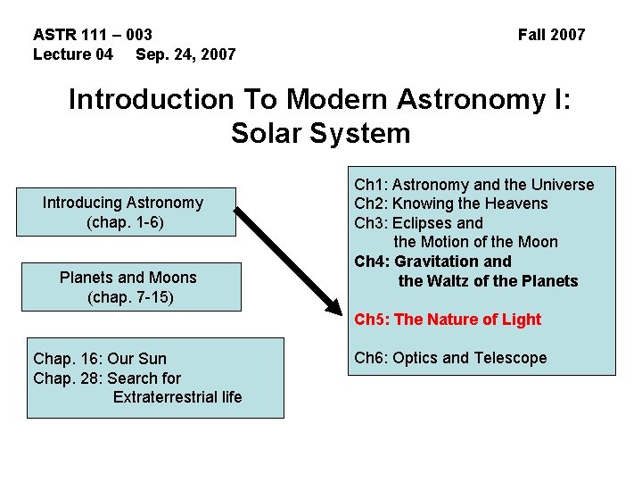 ASTR 111 – 003 Lecture 04 Sep. 24, 2007 Fall 2007 Introduction To Modern