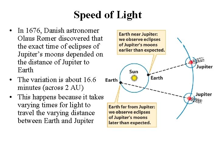 Speed of Light • In 1676, Danish astronomer Olaus Rømer discovered that the exact