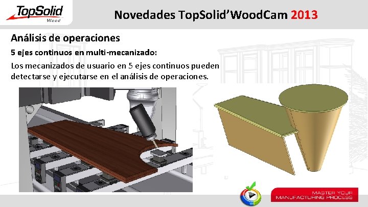 Novedades Top. Solid’Wood. Cam 2013 Análisis de operaciones 5 ejes continuos en multi-mecanizado: Los