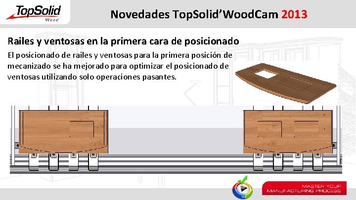 Novedades Top. Solid’Wood. Cam 2013 Railes y ventosas en la primera cara de posicionado