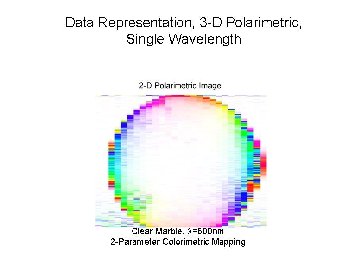 Data Representation, 3 -D Polarimetric, Single Wavelength Clear Marble, l=600 nm 2 -Parameter Colorimetric
