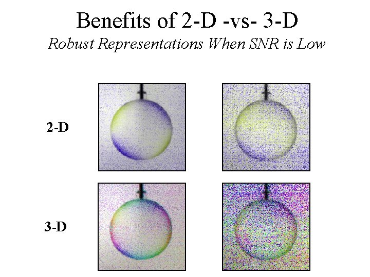 Benefits of 2 -D -vs- 3 -D Robust Representations When SNR is Low 2
