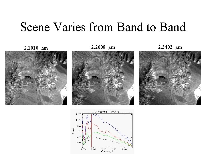 Scene Varies from Band to Band 2. 1010 m 2. 2008 m 2. 3402
