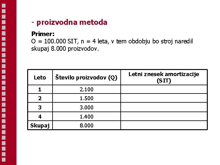 - proizvodna metoda Primer: O = 100. 000 SIT, n = 4 leta, v
