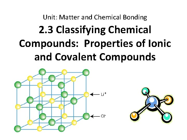 Unit: Matter and Chemical Bonding 2. 3 Classifying Chemical Compounds: Properties of Ionic and