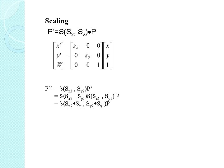  Scaling P’=S(Sx, Sy) P P’’ = S(Sx 2 , Sy 2)P’ = S(Sx