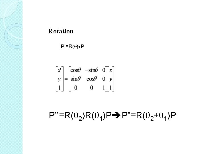 Rotation P’=R( ) P P’’=R( 2)R( 1)P P”=R( 2+ 1)P 
