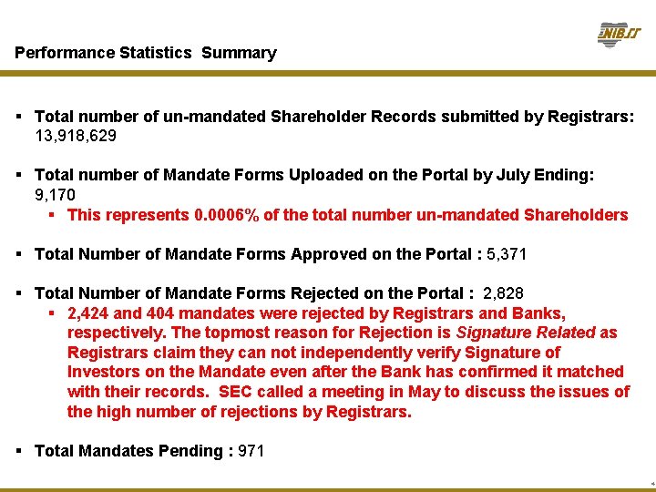 Performance Statistics Summary § Total number of un-mandated Shareholder Records submitted by Registrars: 13,