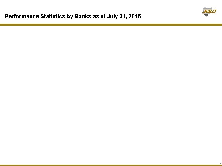 Performance Statistics by Banks as at July 31, 2016 6 