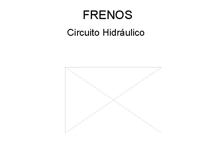 FRENOS Circuito Hidráulico 