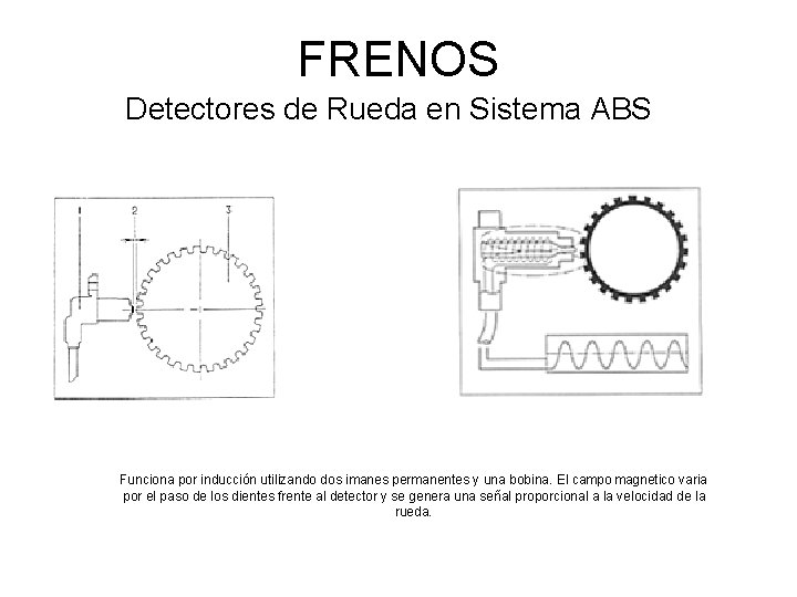 FRENOS Detectores de Rueda en Sistema ABS Funciona por inducción utilizando dos imanes permanentes