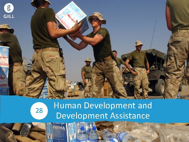 Human Development 28 Human Development and Development Assistance 28 