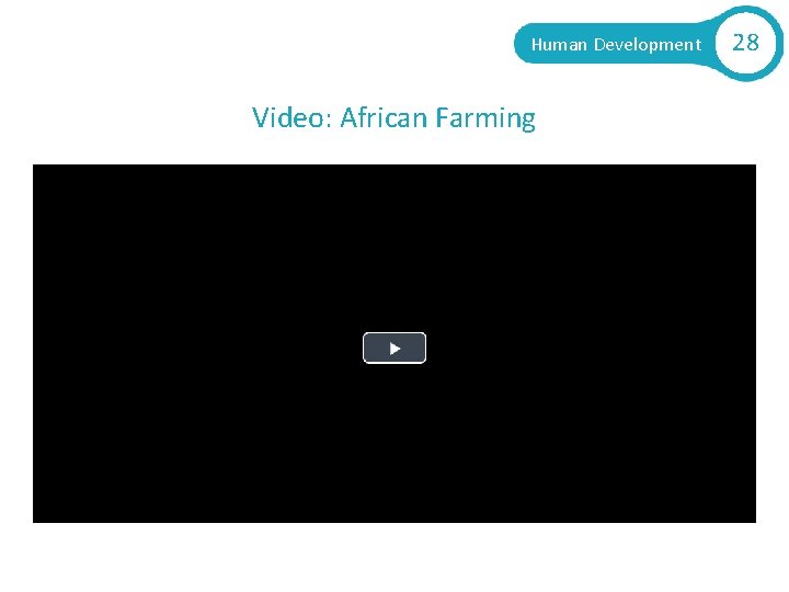 Human Development Video: African Farming 28 