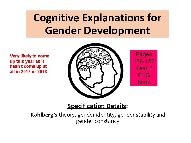 Cognitive Explanations for Gender Development Very likely to come up this year as it Cognitive Explanations for Gender Development Very likely to come up this year as it