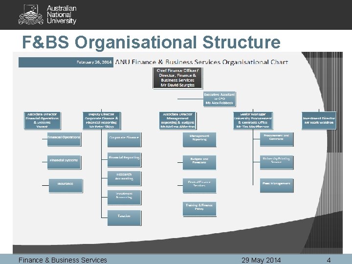 F&BS Organisational Structure Finance & Business Services 29 May 2014 4 