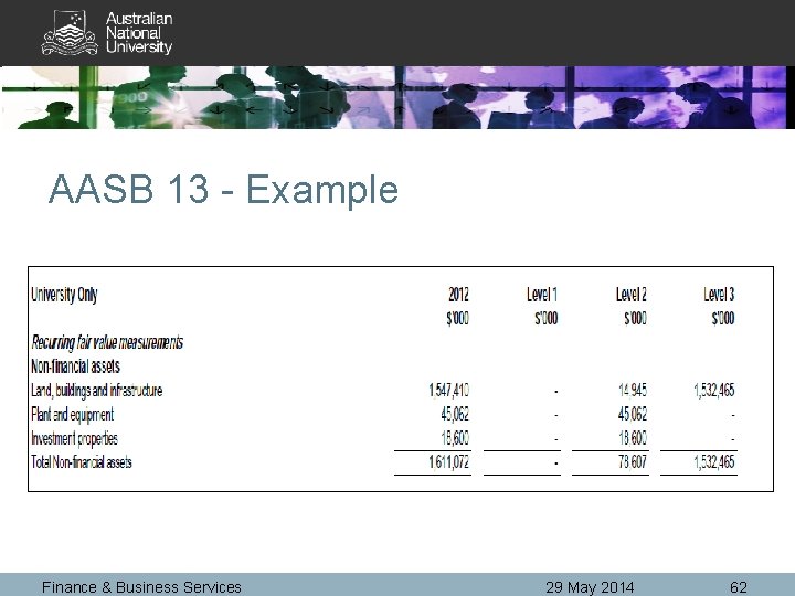 AASB 13 - Example Finance & Business Services 29 May 2014 62 