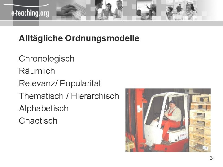 Alltägliche Ordnungsmodelle Chronologisch Räumlich Relevanz/ Popularität Thematisch / Hierarchisch Alphabetisch Chaotisch 24 