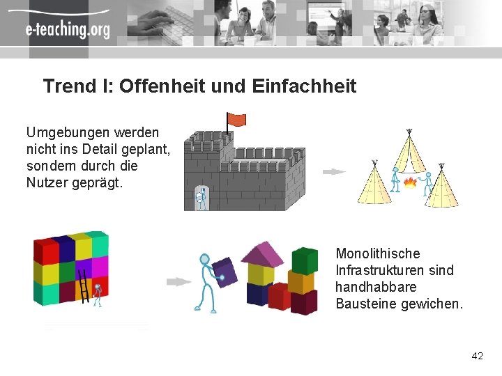 Trend I: Offenheit und Einfachheit Umgebungen werden nicht ins Detail geplant, sondern durch die