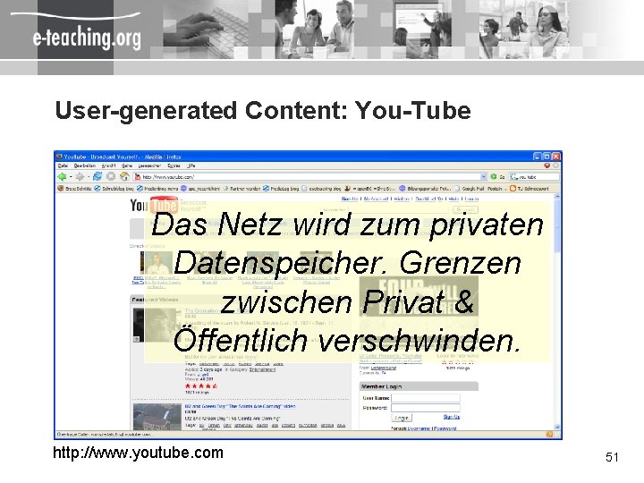 User-generated Content: You-Tube Das Netz wird zum privaten Datenspeicher. Grenzen zwischen Privat & Öffentlich