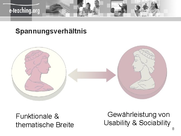 Spannungsverhältnis Funktionale & thematische Breite Gewährleistung von Usability & Sociability 8 