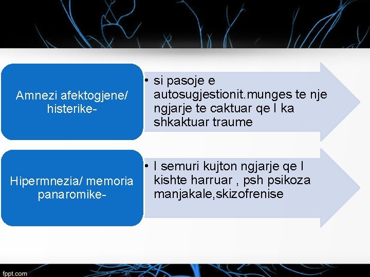 Amnezi afektogjene/ histerike- • si pasoje e autosugjestionit. munges te nje ngjarje te caktuar