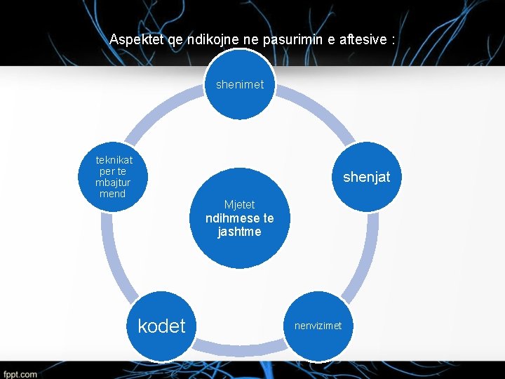 Aspektet qe ndikojne ne pasurimin e aftesive : shenimet teknikat per te mbajtur mend