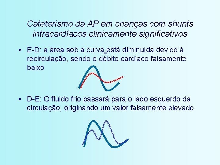 Cateterismo da AP em crianças com shunts intracardíacos clinicamente significativos • E-D: a área