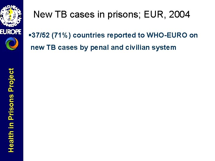 New TB cases in prisons; EUR, 2004 § 37/52 (71%) countries reported to WHO-EURO