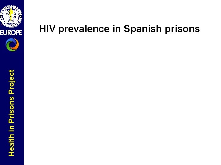 Health in Prisons Project HIV prevalence in Spanish prisons 