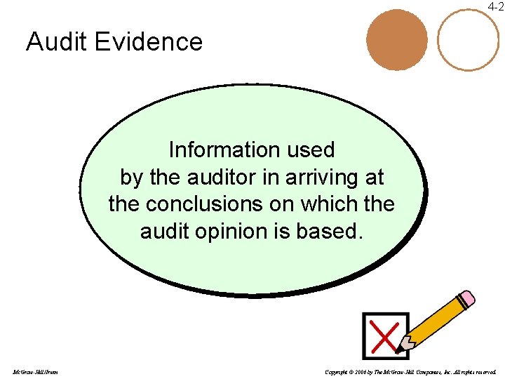 4 -2 Audit Evidence Information used by the auditor in arriving at the conclusions 4 -2 Audit Evidence Information used by the auditor in arriving at the conclusions