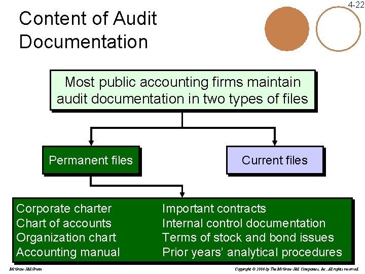 4 -22 Content of Audit Documentation Most public accounting firms maintain audit documentation in 4 -22 Content of Audit Documentation Most public accounting firms maintain audit documentation in
