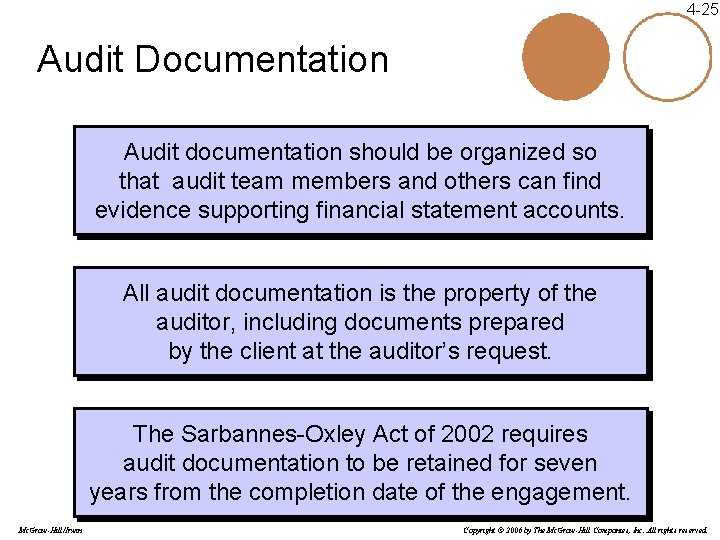 4 -25 Audit Documentation Audit documentation should be organized so that audit team members 4 -25 Audit Documentation Audit documentation should be organized so that audit team members
