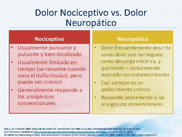 Dolor Nociceptivo vs. Dolor Neuropático Nociceptivo • Usualmente punzante y pulsante y bien-localizado •